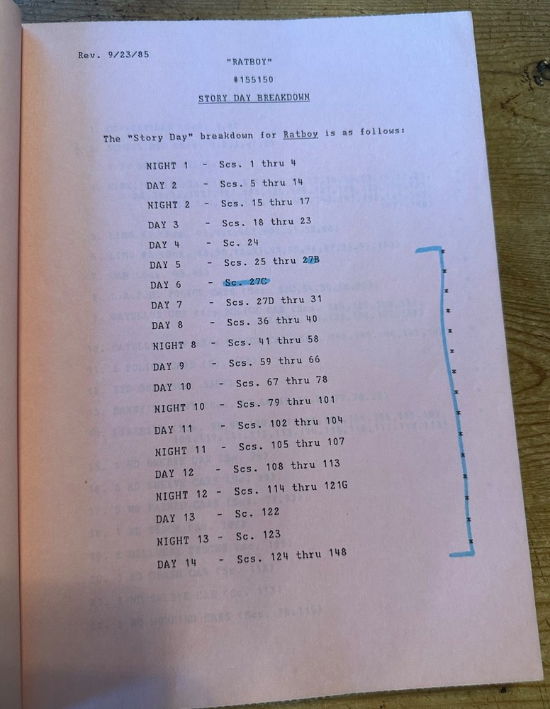 RATBOY MOVIE ORIGINAL SCREENPLAY SCRIPT