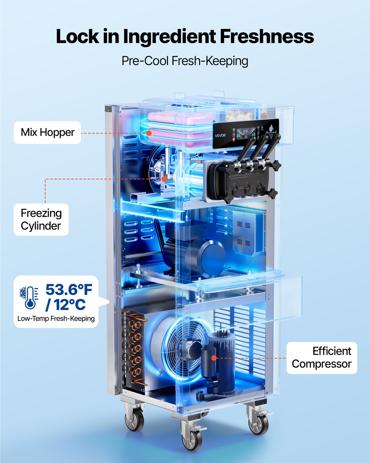 VEVOR Commercial Ice Cream Machine 2200W 3-Flavor Soft Serve Ice Cream Maker