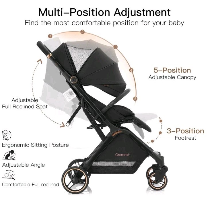 Gromast I-fold Stroller One Hand Fold Down