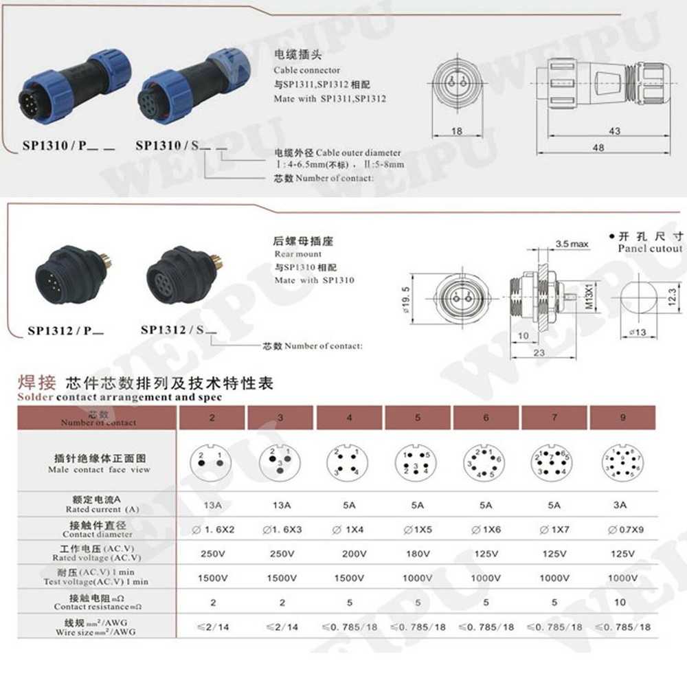 SP13 2Pin IP67 Waterproof Aviation Connector Plug Socket,Electrical Connector