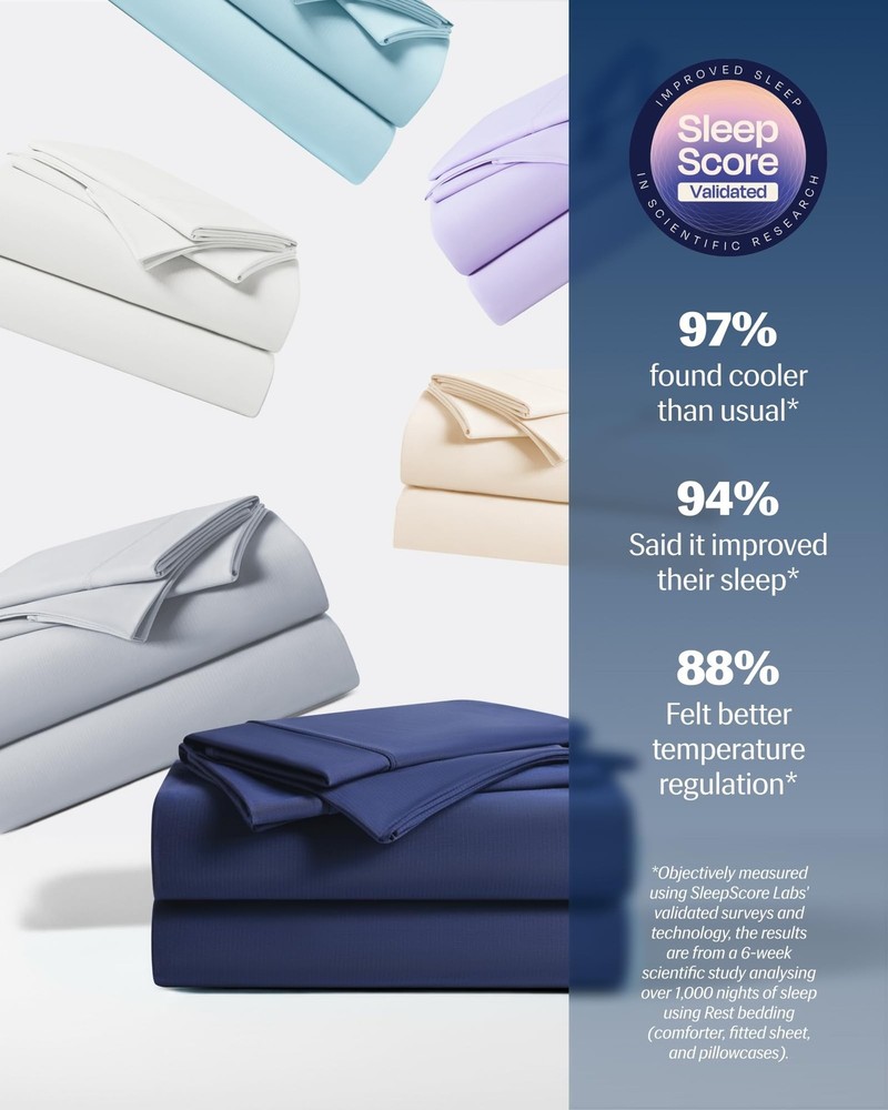 REST® Evercool®+ Starter Sheet Set, Queen, Blue, Breathable Bed She...