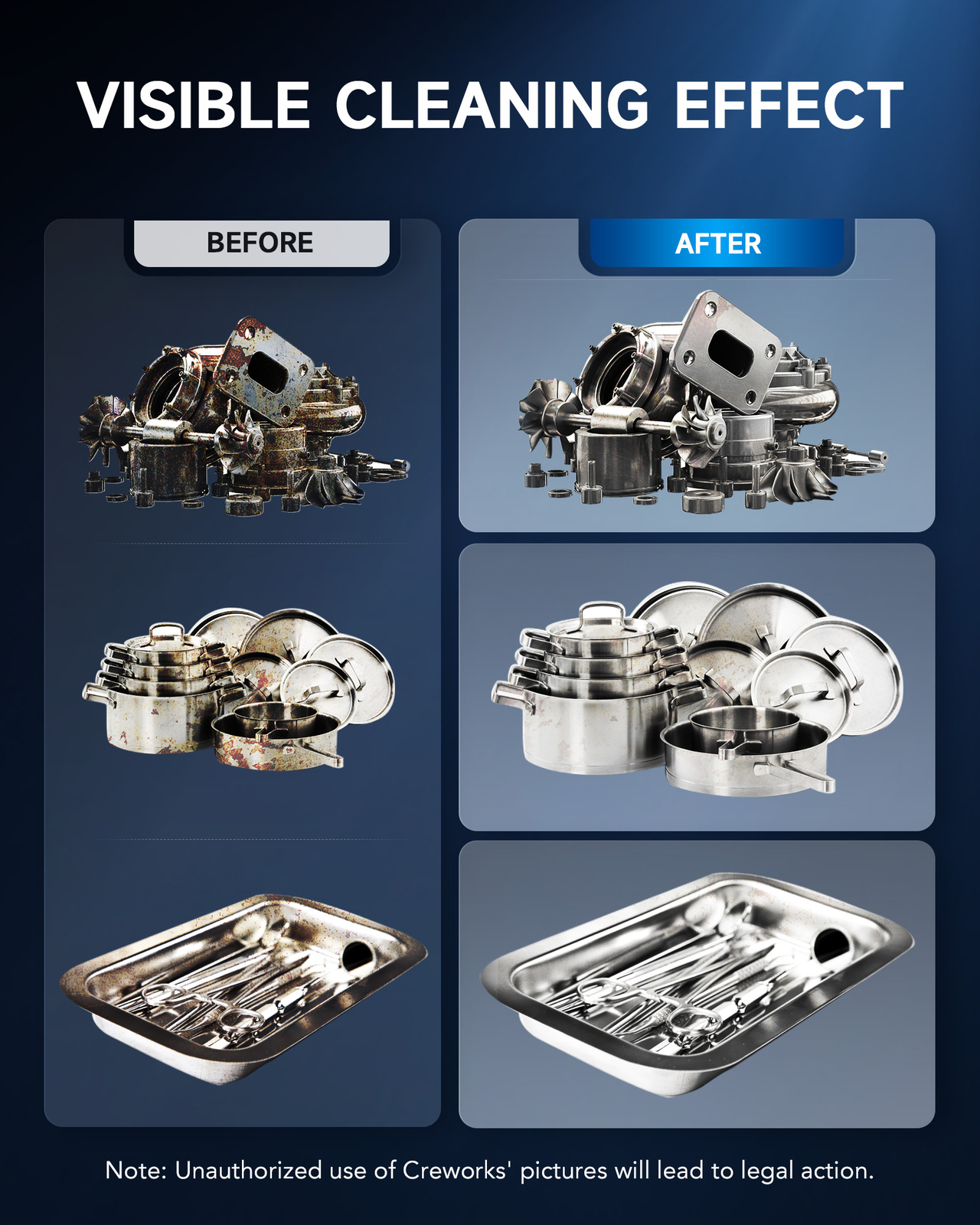 CREWORKS 30L Ultrasonic Cleaner Titanium Steel 1200W Heater w/ Degas & 2 Modes