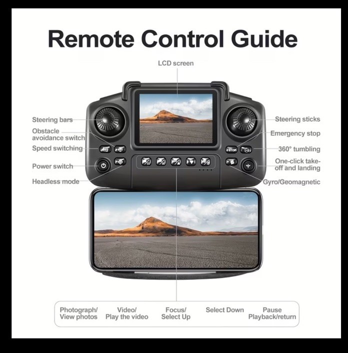 Drone Pro 4K Dual Camera Quadcopter, Screen Remote, Optical Flow, Foldable, Bla…