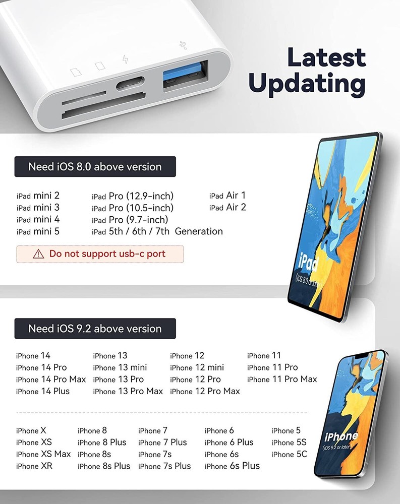 SD Card Reader for iPhone iPad, 4 in 1 Micro SD/SD Card Reader to iPhone Adapter