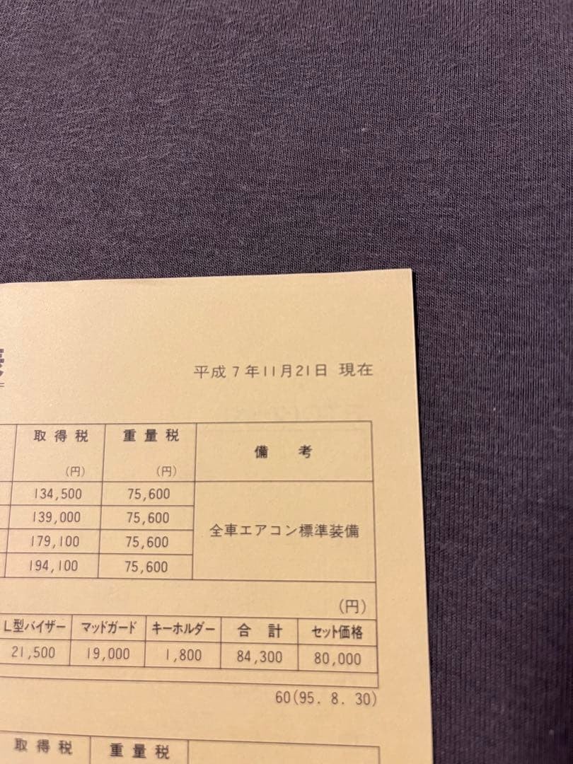 Mitsubishi GTO 3000GT JDM Sales Brochure Catalog 1995 Z16A Z15A Japan OEM VG