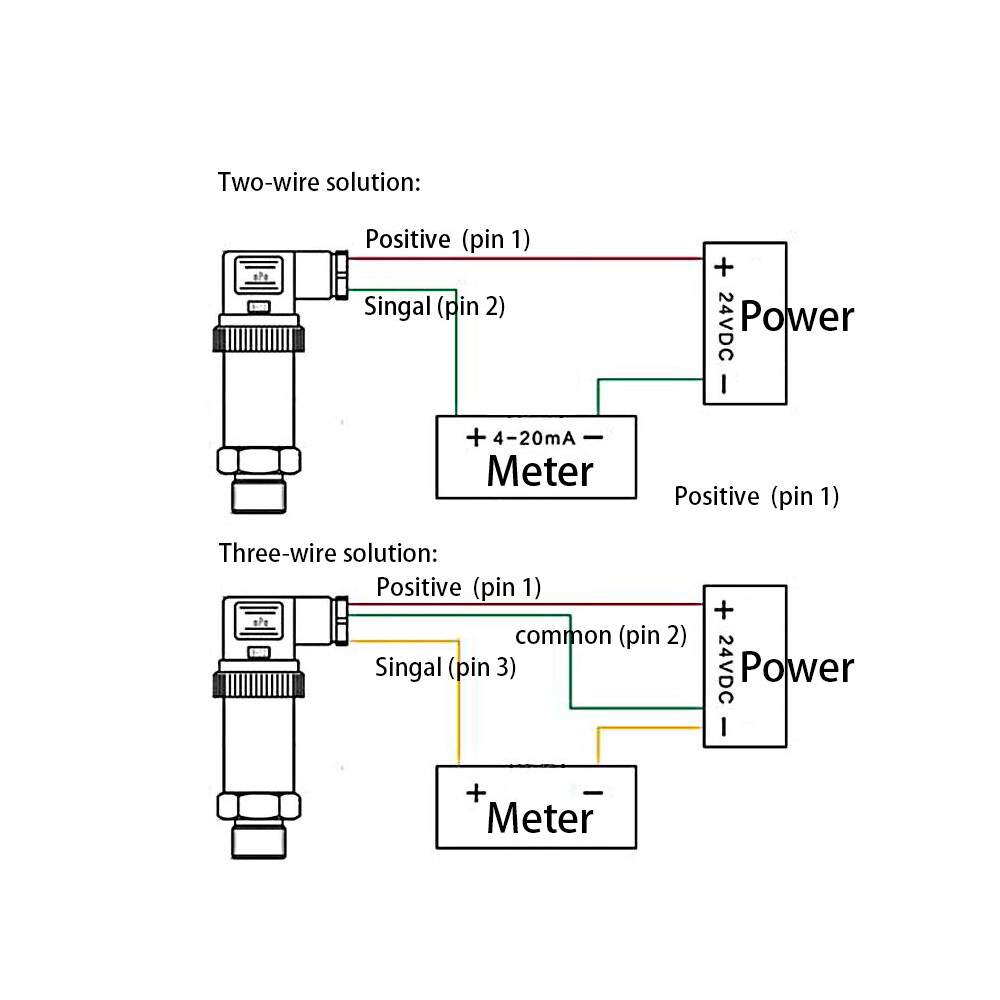 12-24v input Various Pressure Transmitter Transducer Sensor G3/8" 1/2" 3/4"