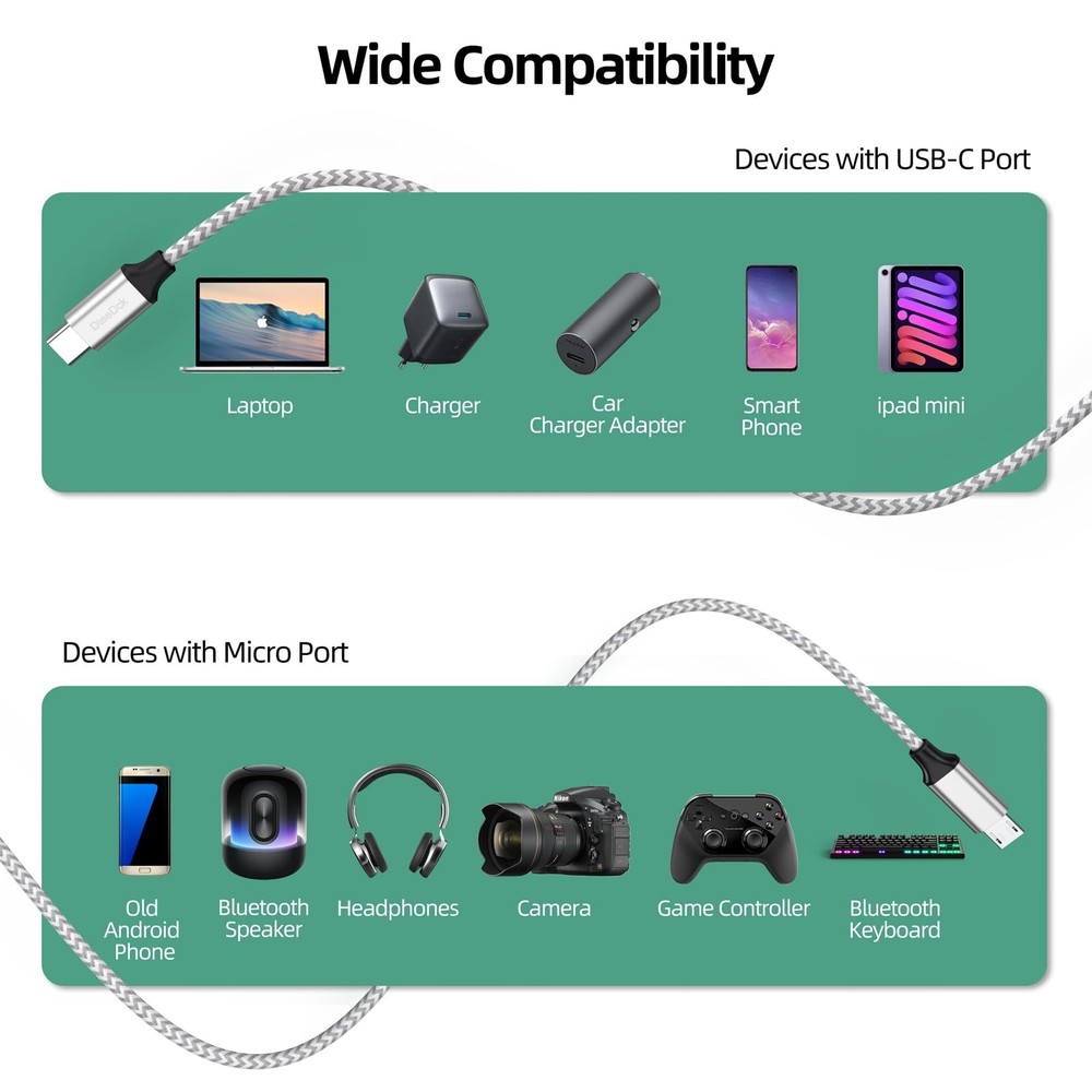 DteeDck USB C to Micro Cable 15 ft, Type C 15 Feet, Silver