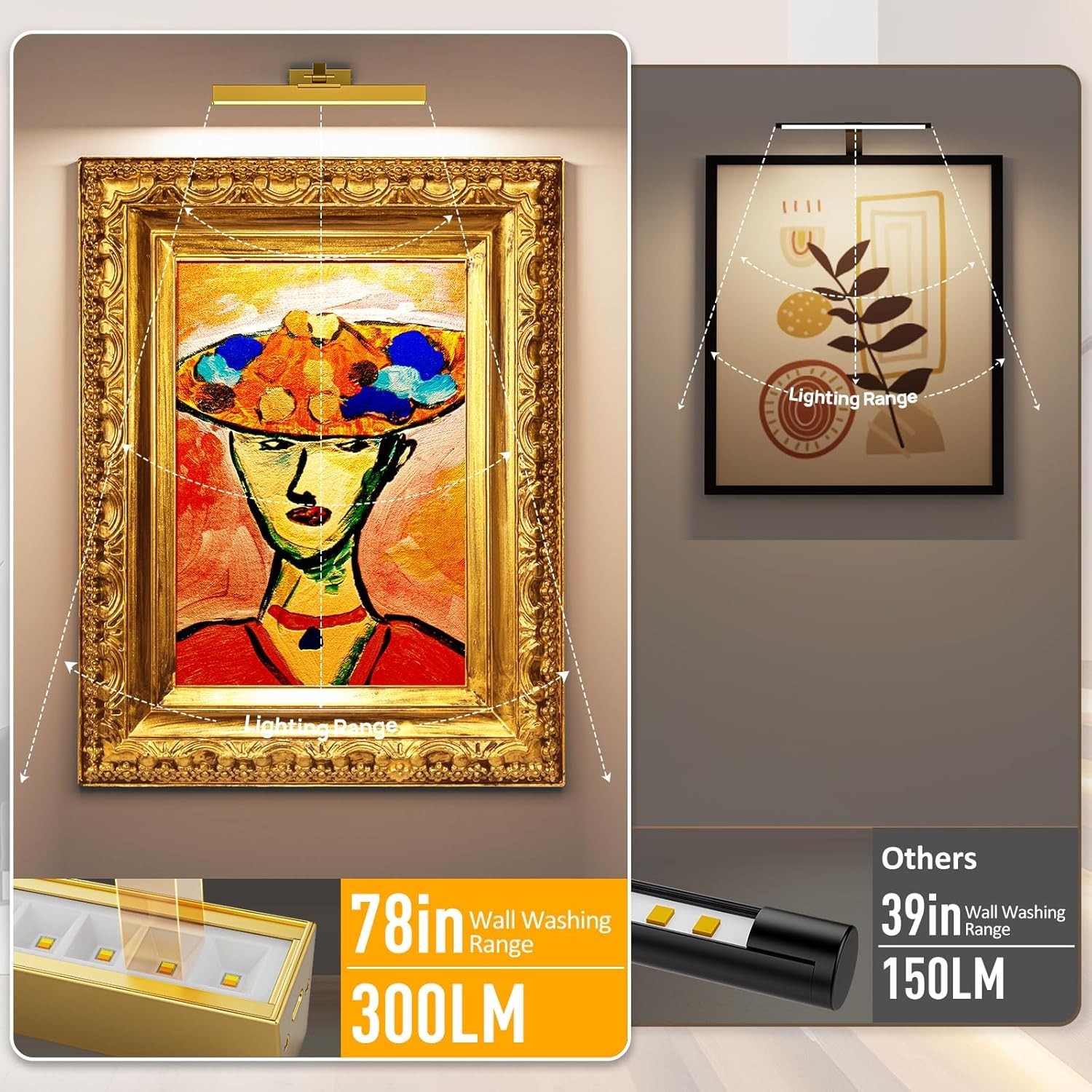 LRLITE Battery Operated Picture Light Gallery Light for Paintings CCT Dimmable