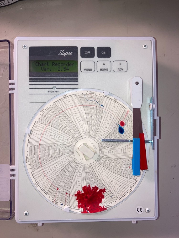 SUPCO CRTH2 Temperature Recorder Data Logger - New Batteries Probe Required