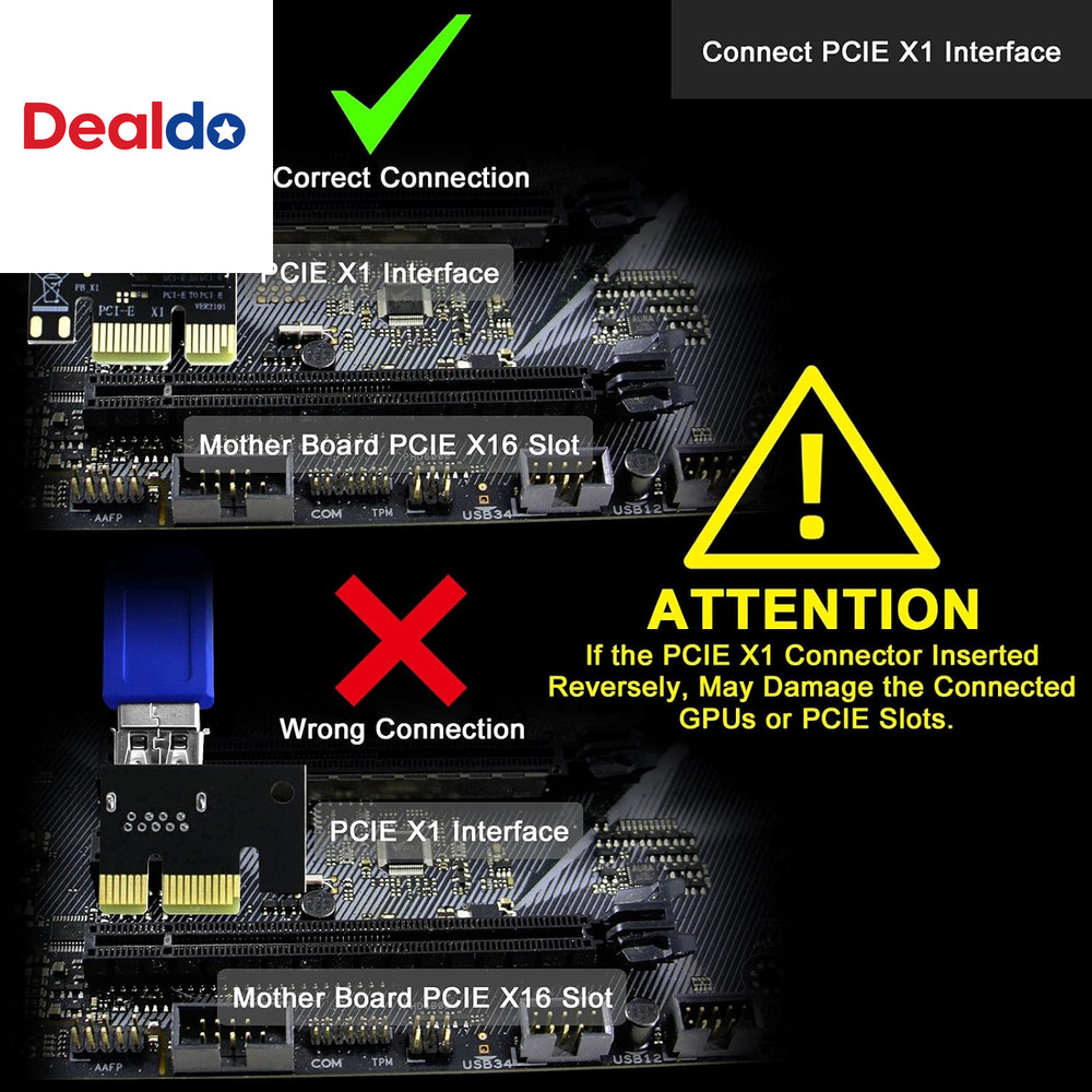 GPU Riser for Ethereum Mining Rigs, PCIE Risers for ETH Mining Rigs, 6PCS Black