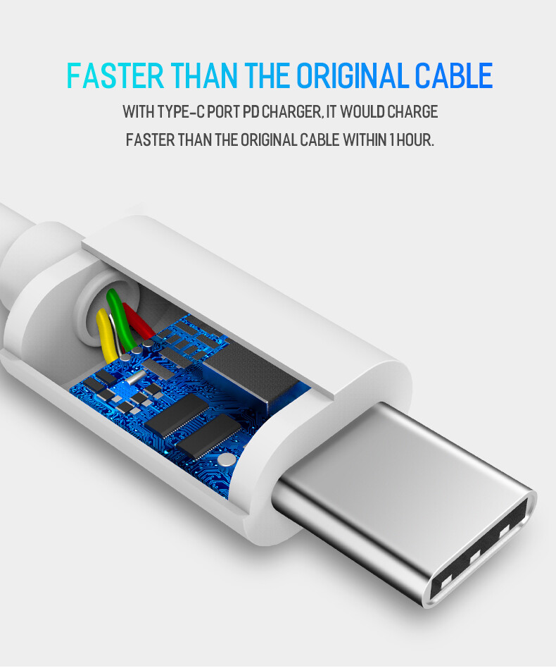 Fast Charging USB C to USB C Cable Cord Quick Type C Charger for Samsung MacBook