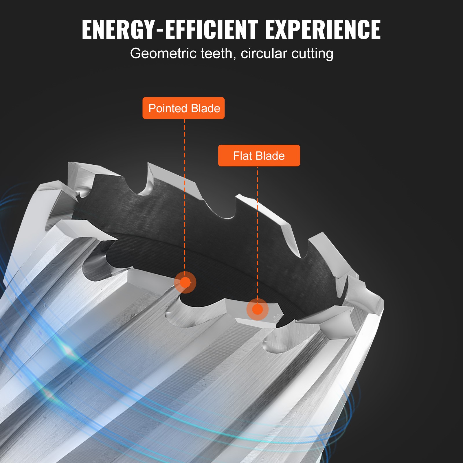 Uimoso Annular Cutter Set HSS Magnetic Drill Bits 13 PCS Weldon Shank 2" Depth