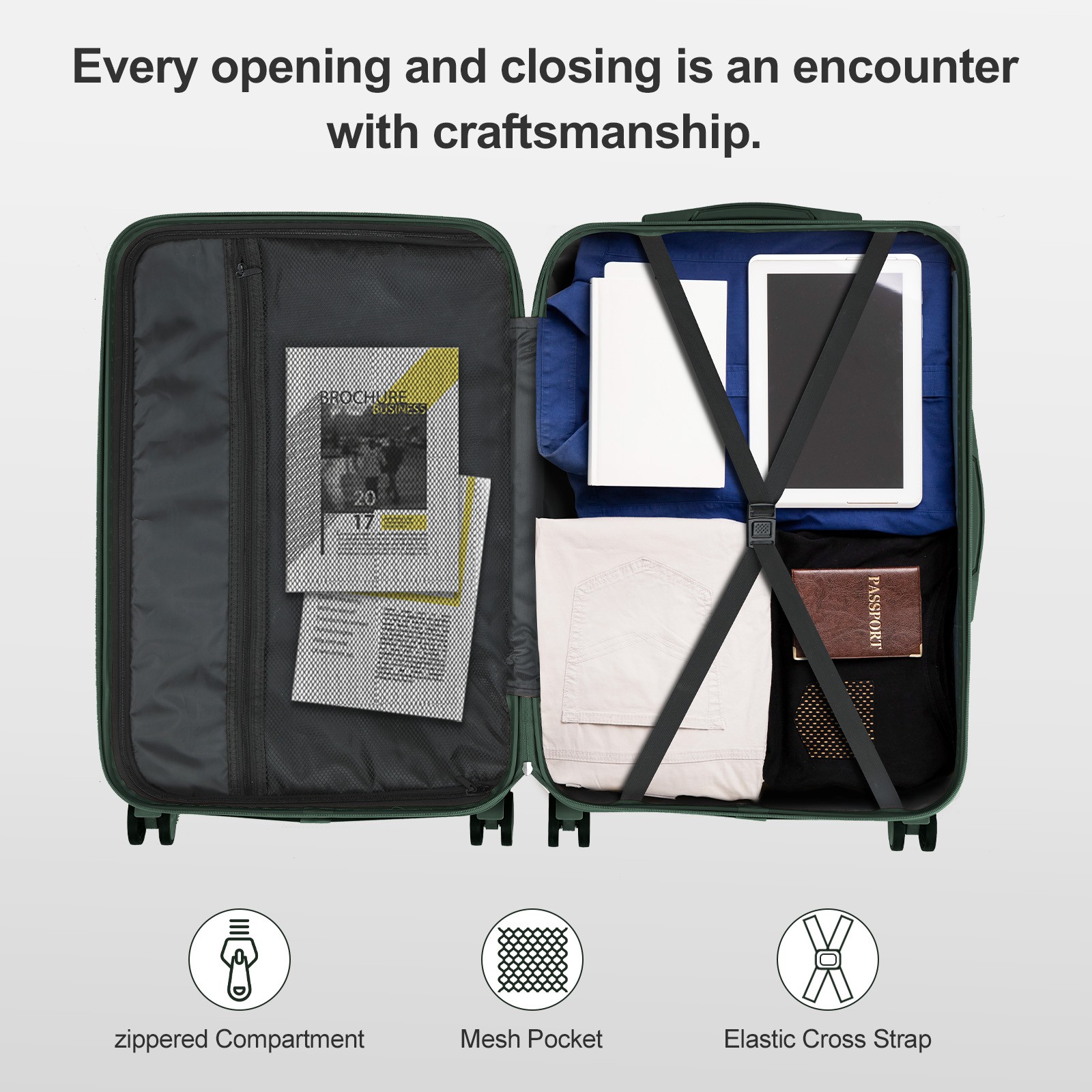 Luggage Sets 5 Piece 100% PC Ultra Tough Hardside Expandable Suitcases Green