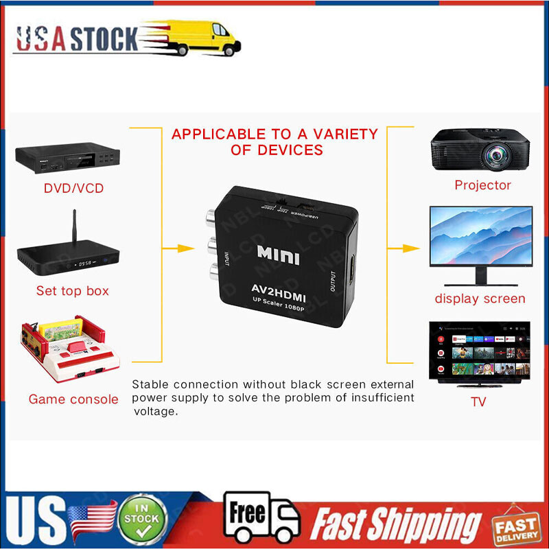 RCA to HDMI Converter Adapter RCA AV 1080P Audio Video Adapter Composite CVBS