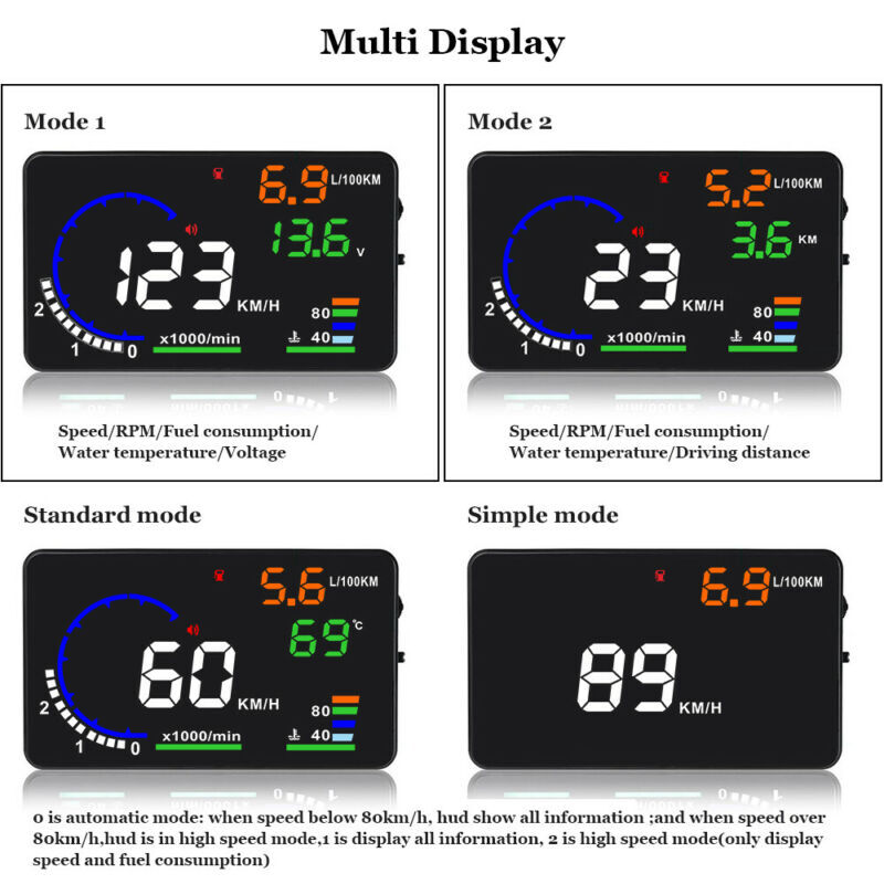 5.5" Car HUD Head-Up Display OBD2 Dashboard Speedometer Projector Projection