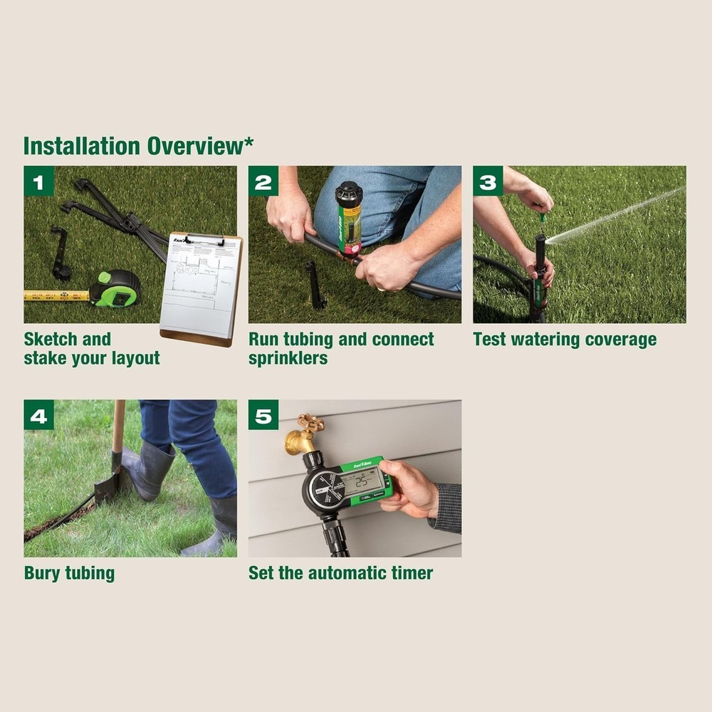 Effortless 32ETI In-Ground Automatic Sprinkler System - Covers 1000-3000 Sq Ft
