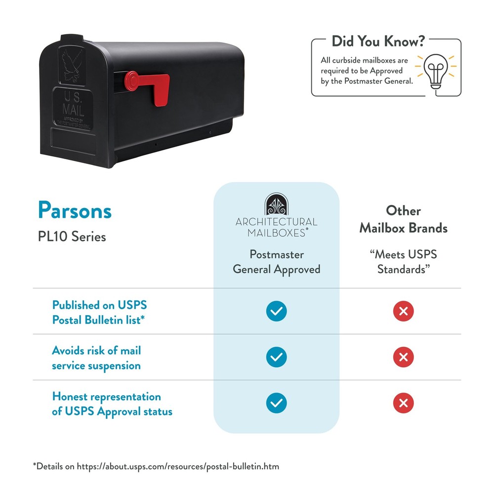 Architectural Mailboxes Parsons Medium Capacity, Plastic Post Medium, Black