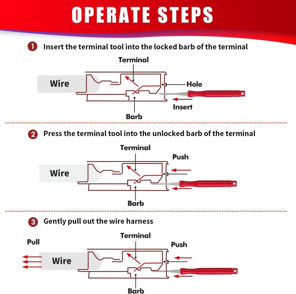 Upgraded Terminal Removal Tool Kit, 21Pcs Red Electrical Pin Removal Tool Kit, E