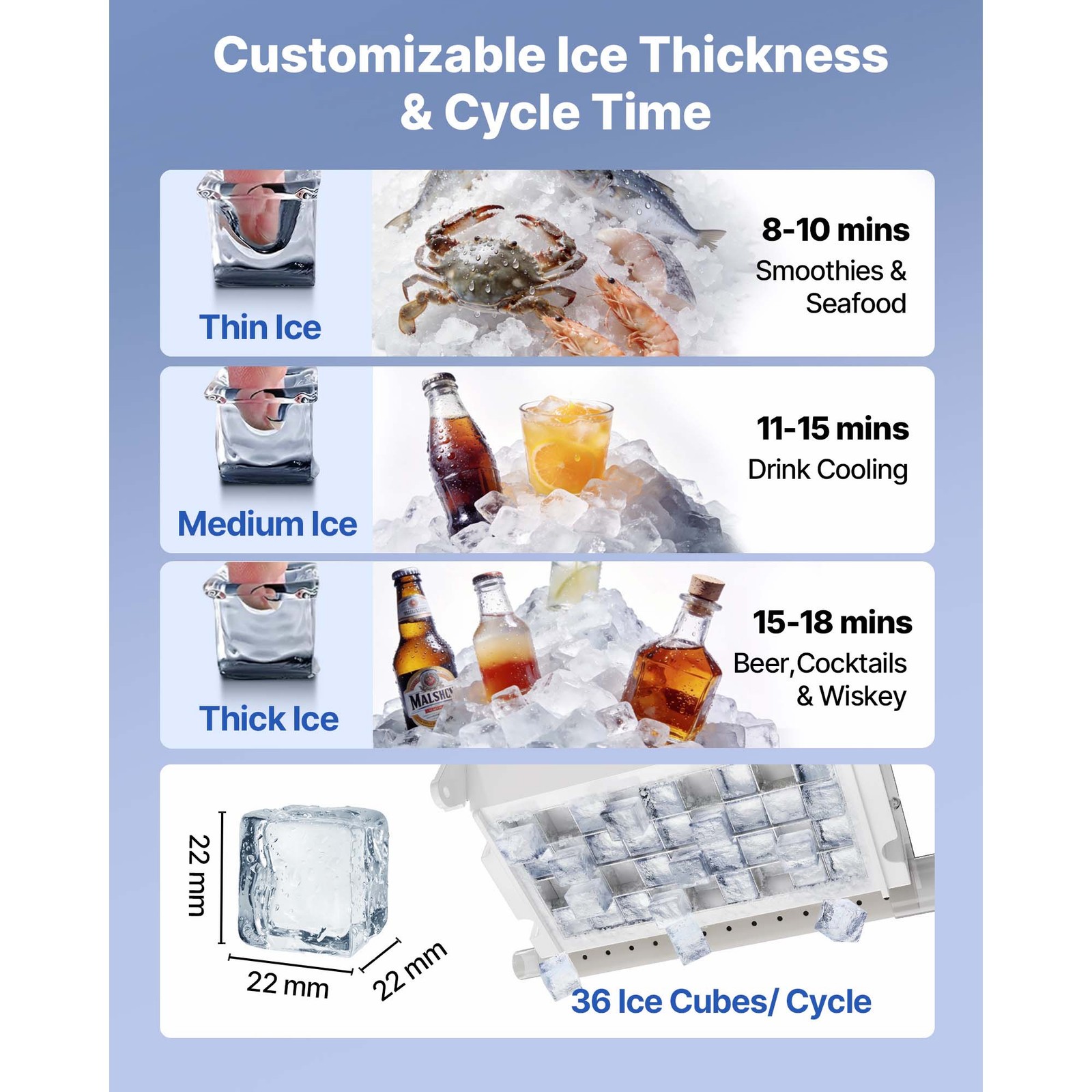 Uimoso Commercial Ice Maker Machine,120lbs Daily Output, 30 lbs Storage Capacity