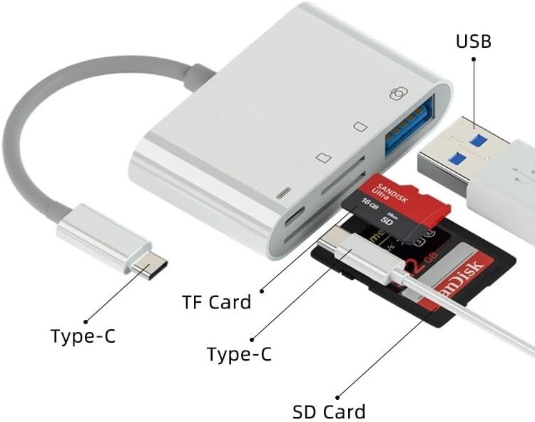 FLEAVER 4 in 1 USB C Camera Memory Card Reader Type C SD TF Card Reader Adapter