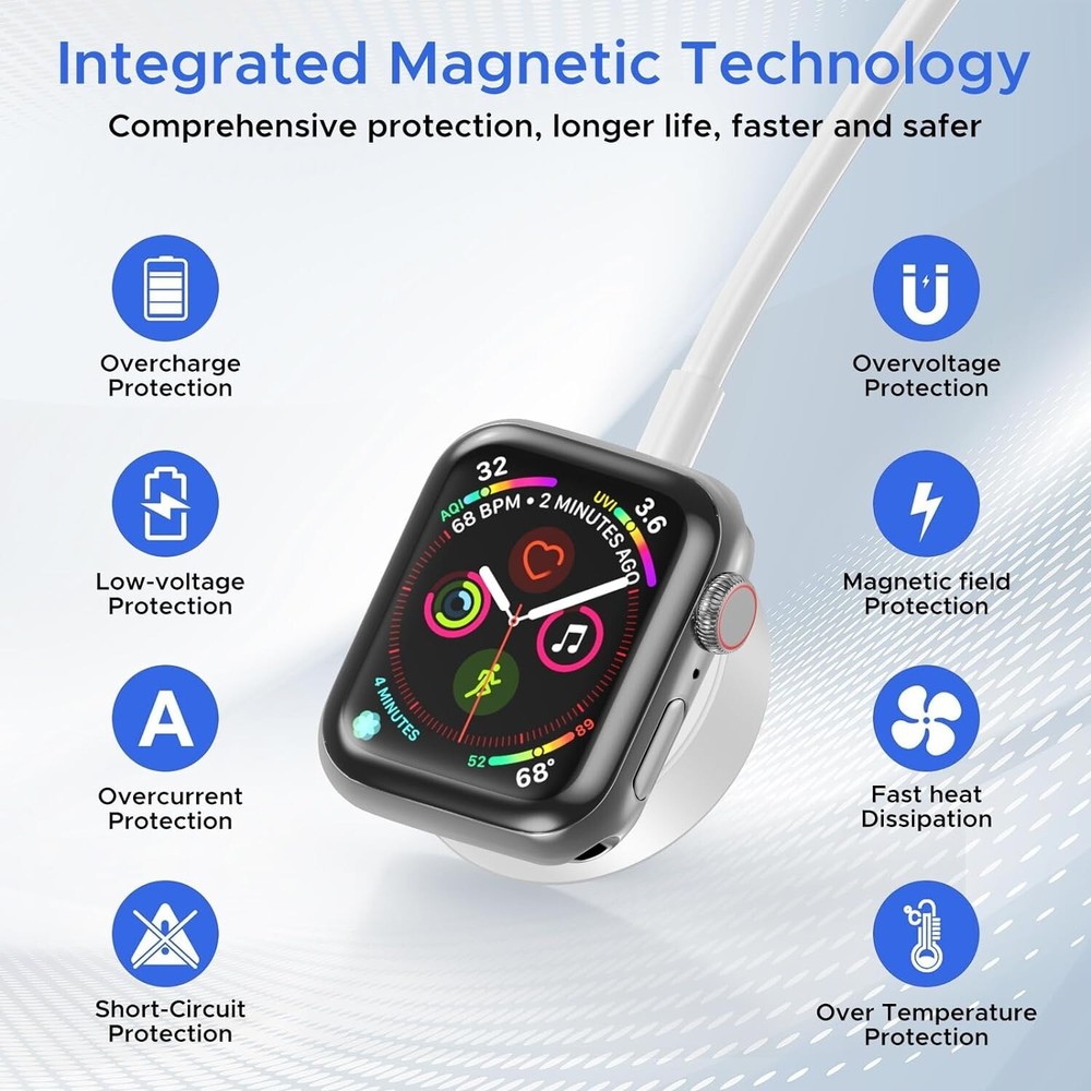 4 in 2 Fast USB Charging Cable Universal Multi-Function Cell Phone Charger Cord