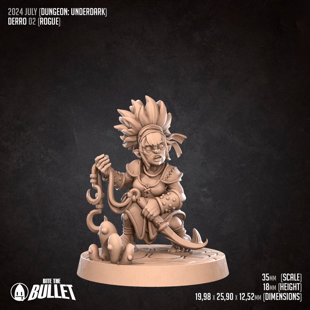 Derros - Monster - Bite the Bullet - Dungeons and Dragons