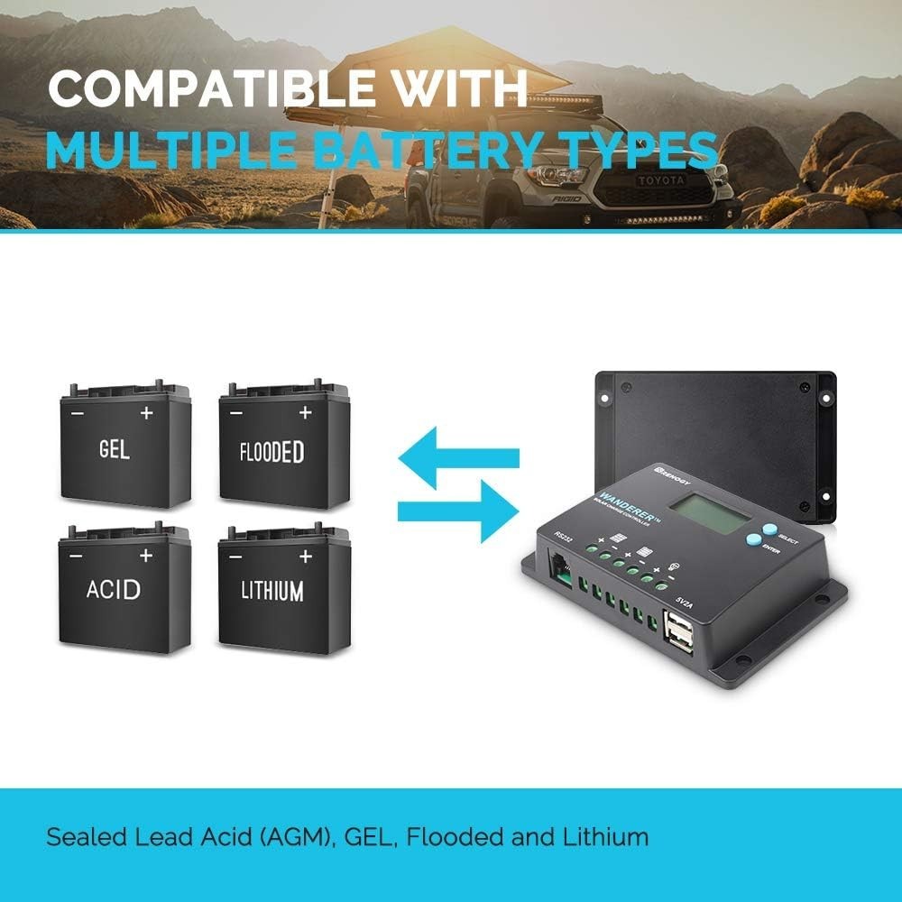 Wanderer 10A Solar Controller - Efficient PWM Design with Waterproof Housing
