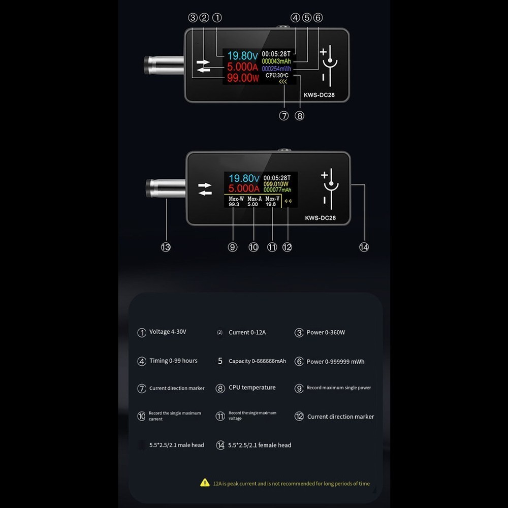 DC5525 Charging Tester with Intelligent Memory Function and Dual Display