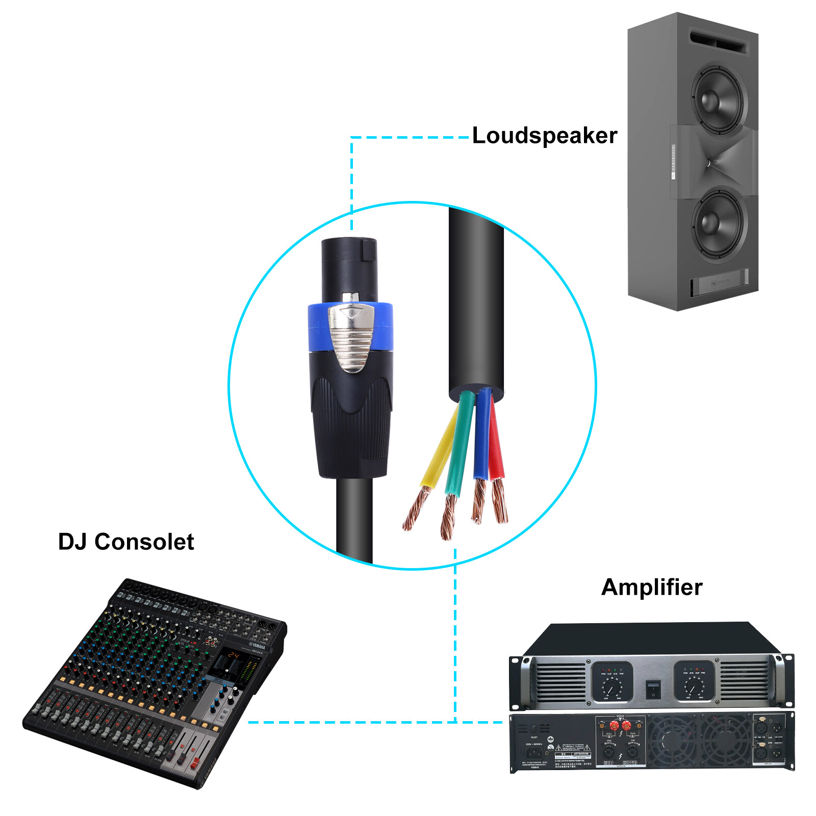 4 Wire Speakon Cable 12 Feet 12 Gauge Chuchero Box, Loudspeaker, Tweeter PA Wire
