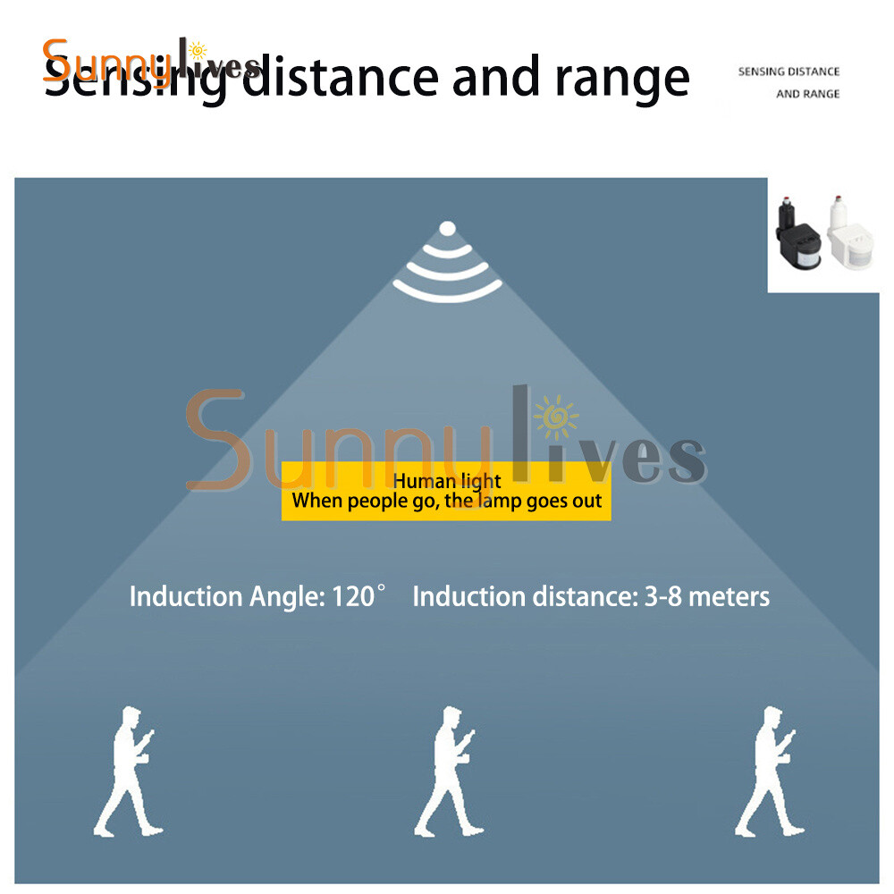 DC12V/24V Motion Sensor Infrared PIR Movement Detector Sensor Light Switch US
