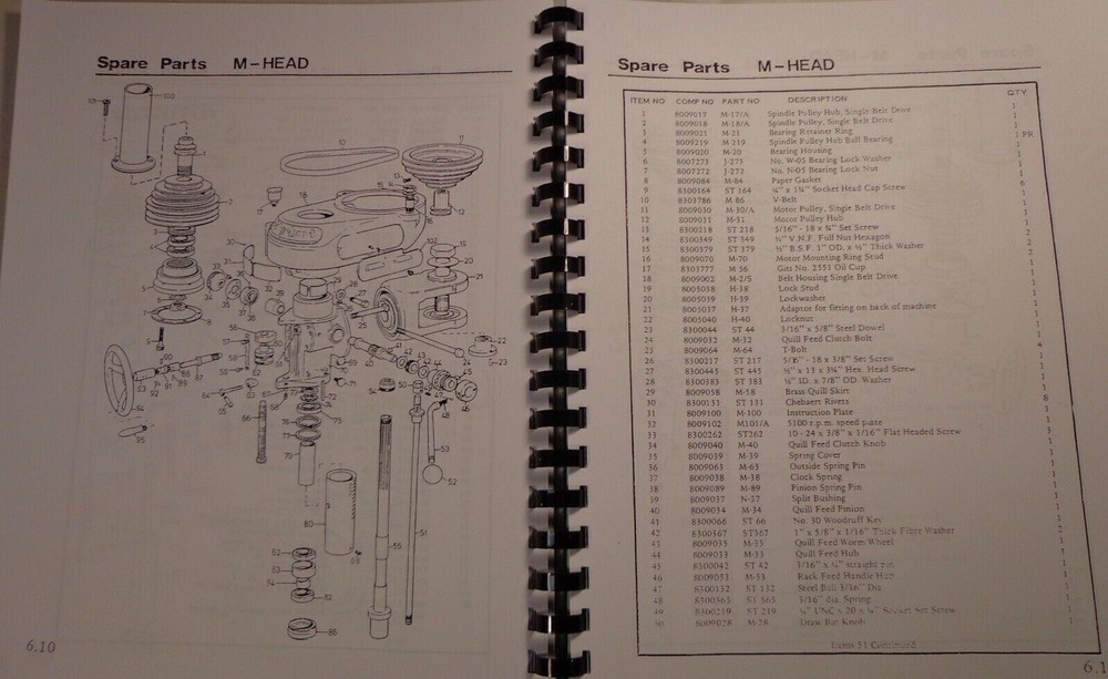 Bridgeport Series One BRJ/BR2J2 Vertical Milling Machine Operators Manual