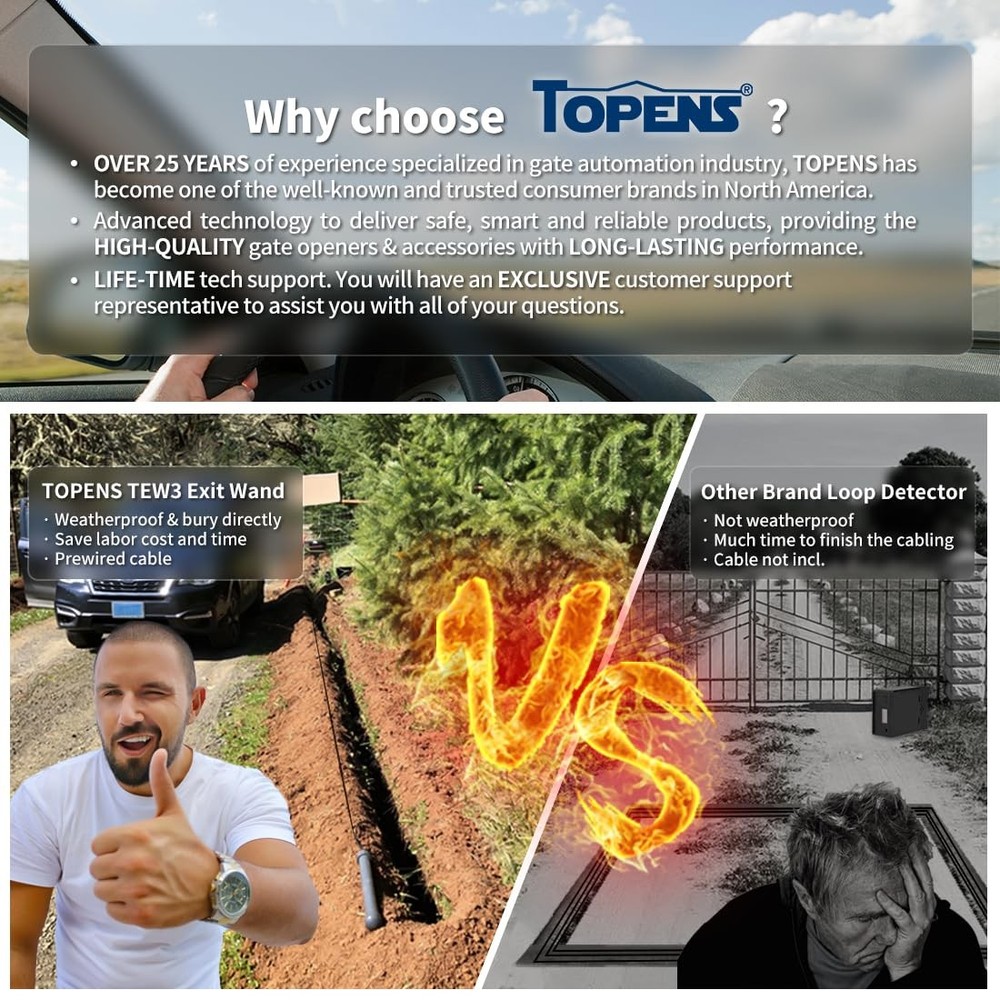 TOPENS TEW3 Vehicle Exit Sensor Kit Wired Driveway Gate Exit Wand Car Detector