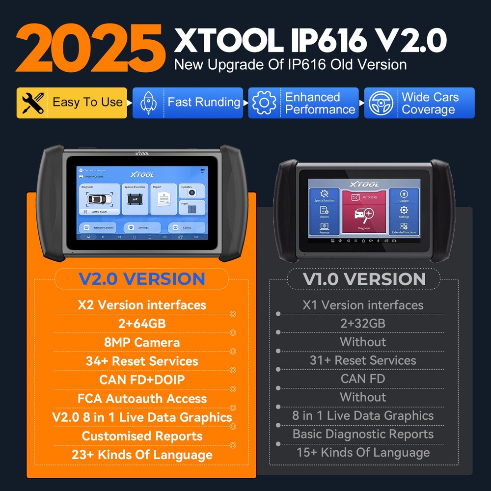 XTOOL IP616 V2.0 Car OBD2 Scanner Key Programmer Full System Diagnostic Tool SRS