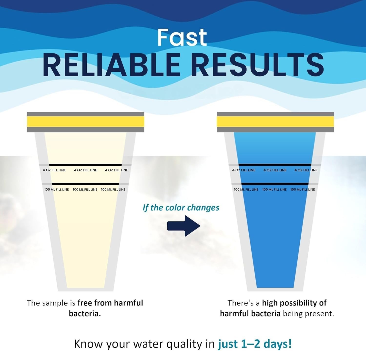 Aquagenx Alert P/A Test Kit – Lab-Grade Home Water Testing Kit