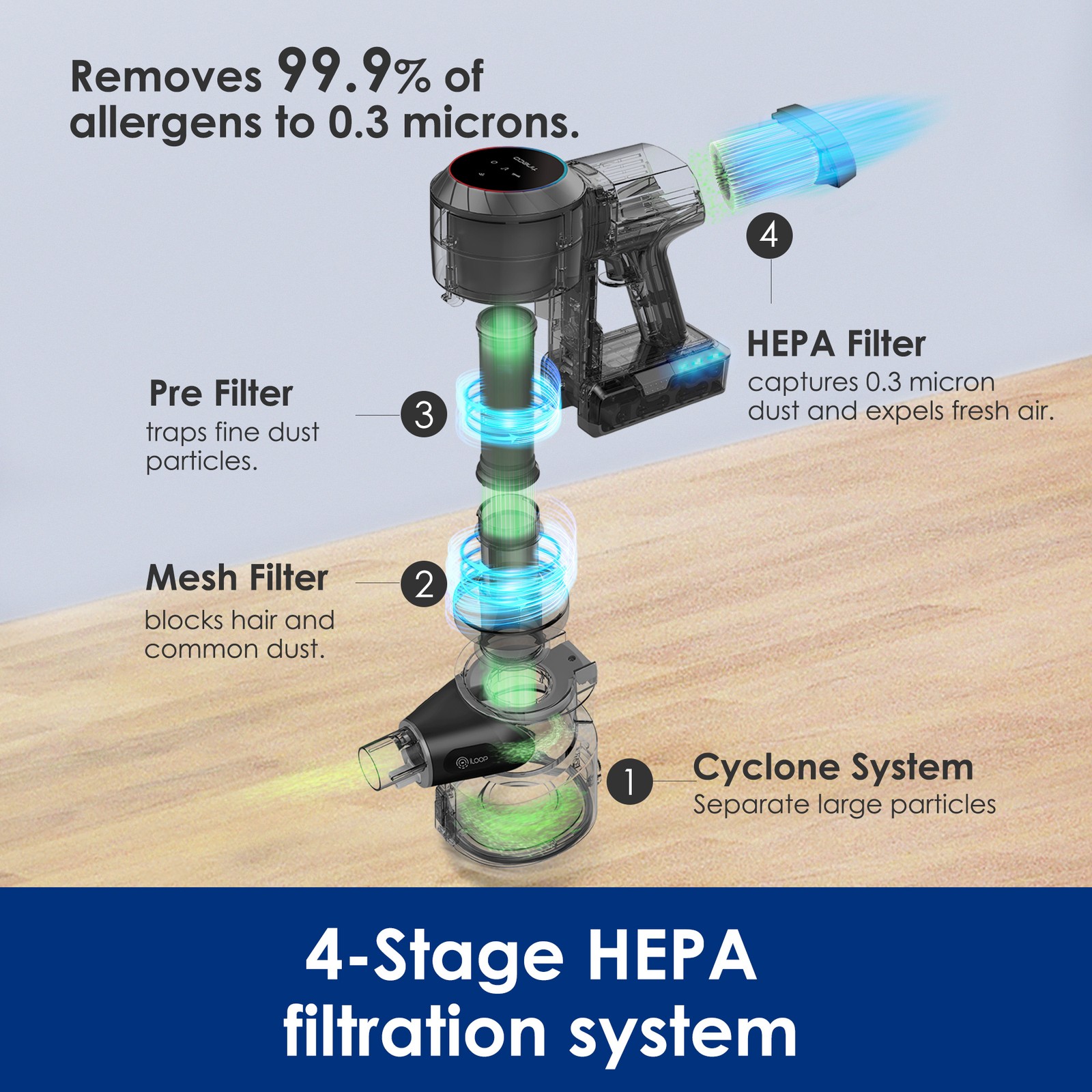 Tineco Pure One S11 Smart Cordless Stick Vacuum Cleaner