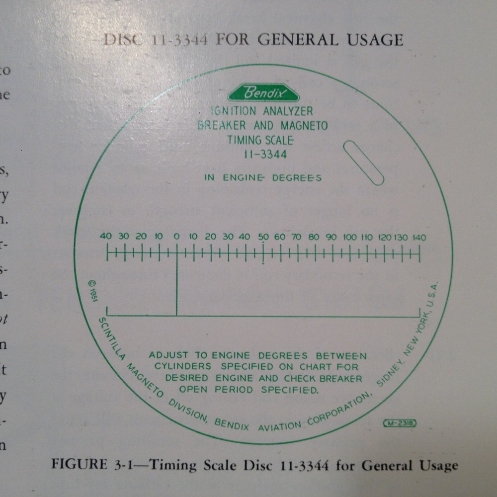 Bendix Waveform Interpretation for Ignition Analyzers Manual