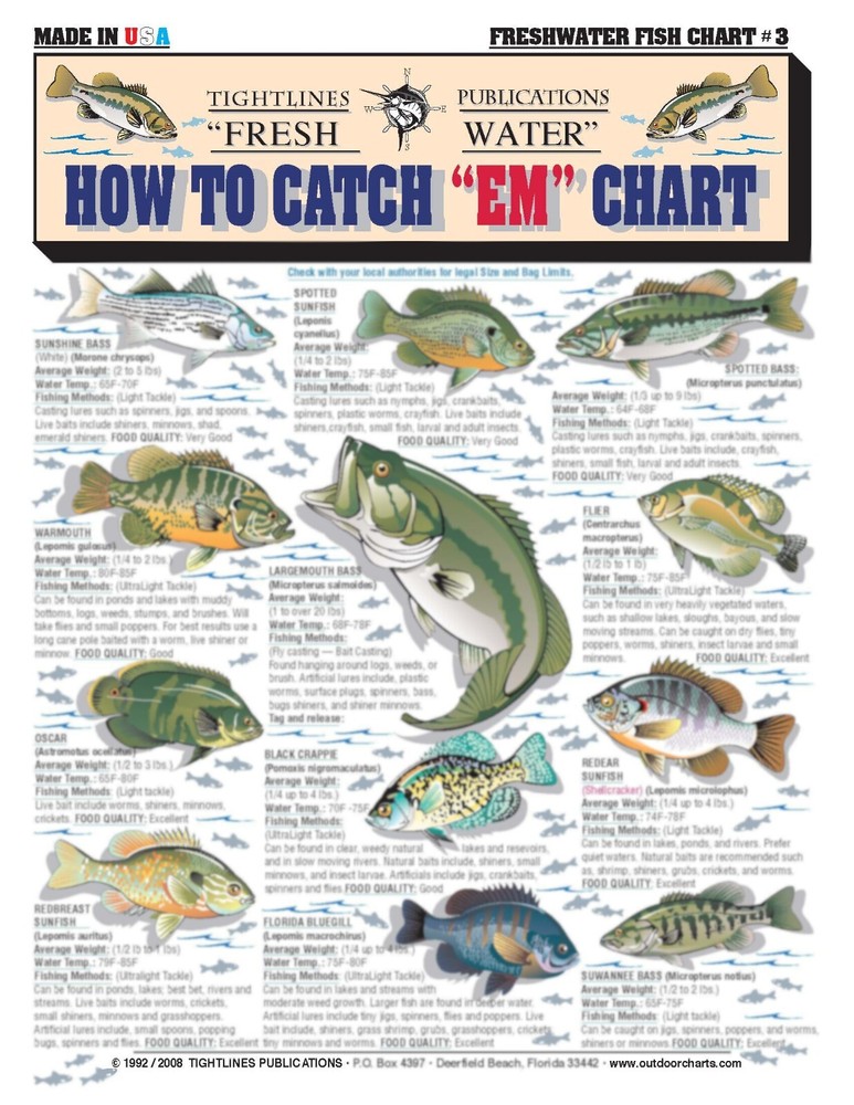 Freshwater Identification #3 - Waterproof Quick Reference Guide