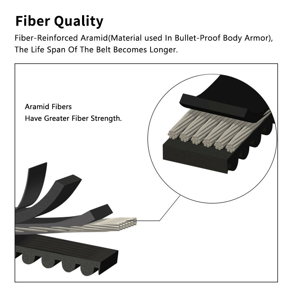 CNPAPC Drive Belt for 3211070 3211045 3211031 3211042 Polaris 400 440 500 600