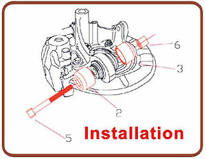 BMW Rear Axle Ball Joint Bushing Puller Tool for E60 E65 E70 5 6 7 Series