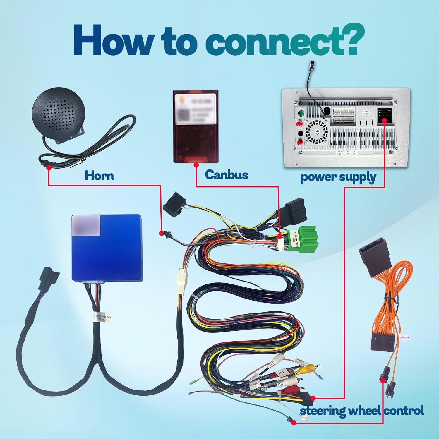 Audio Adapter for Chevy Silverado GMC Sierra 2014-2018 Car Stereo Radio