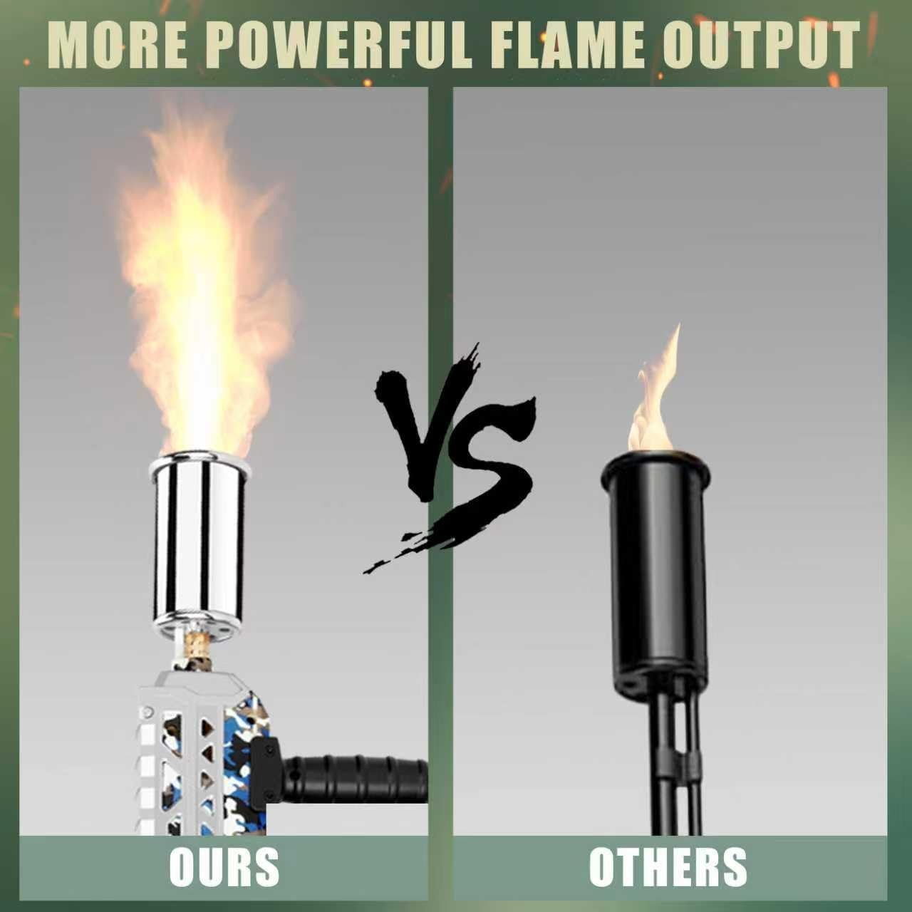 800,000 BTU Propane Torch Gun Adjustable Flame Blowtorch for BBQ, Camouflage