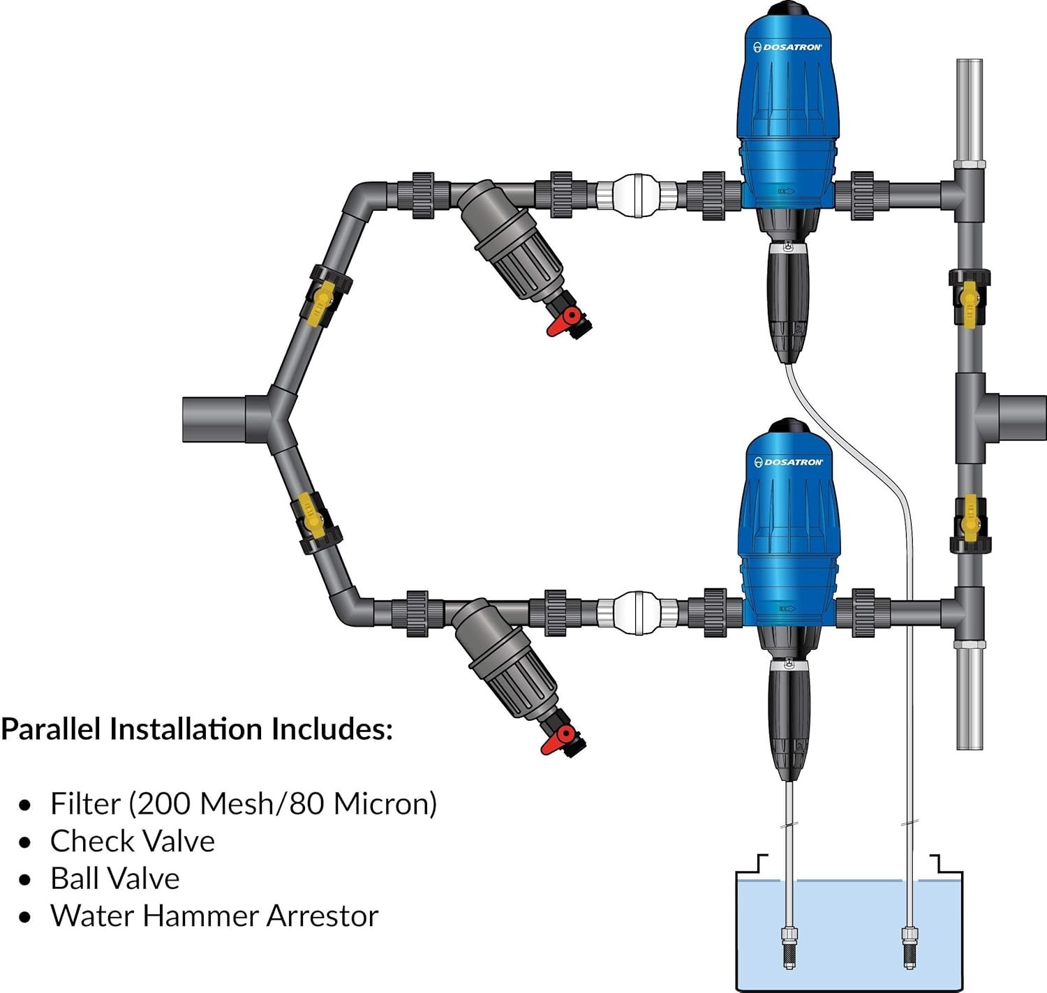 Dosatron D14MZ2 14 GPM Chemical Metering Pump (Viton Seals, 0.2–2%)