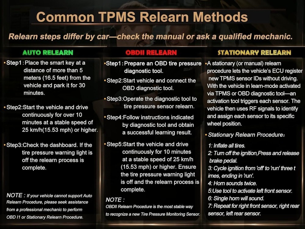 TPMS GM Pre-Programmed Tire Sensor Compatible with:➥Chevrolet Silverado 1