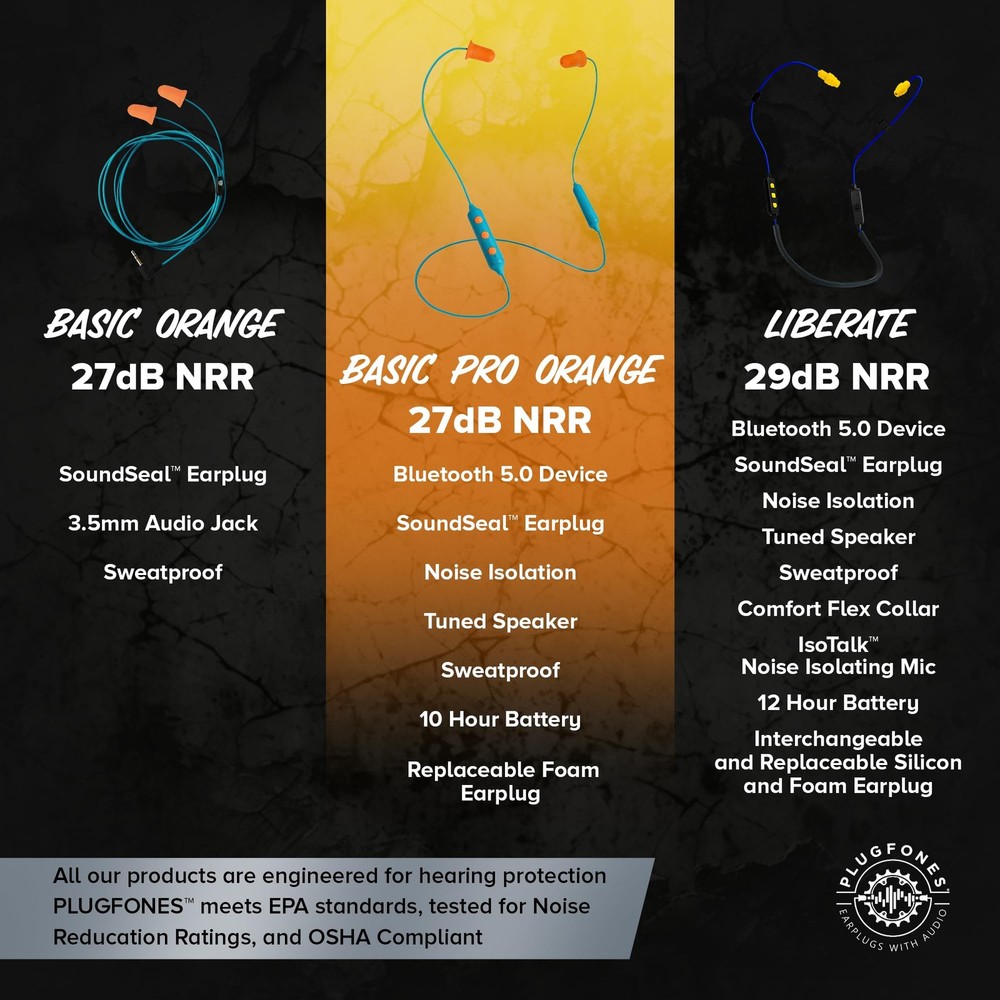 Plugfones Basic Pro Bluetooth Foam Earplug Headphones - 27 dB Blue, Orange