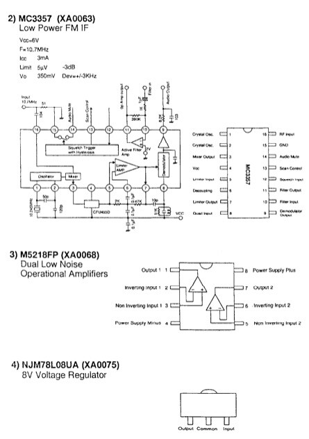 Alinco DX-70 Transceiver SERVICE MANUAL
