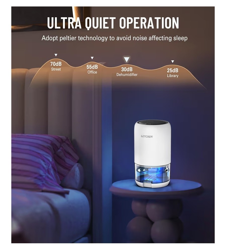 PORTABLE Dehumidifier White New IN BOX