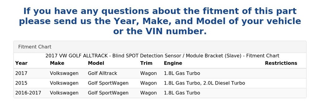 2017 VW GOLF ALLTRACK - Blind SPOT Detection Sensor / Module Bracket (Slave)