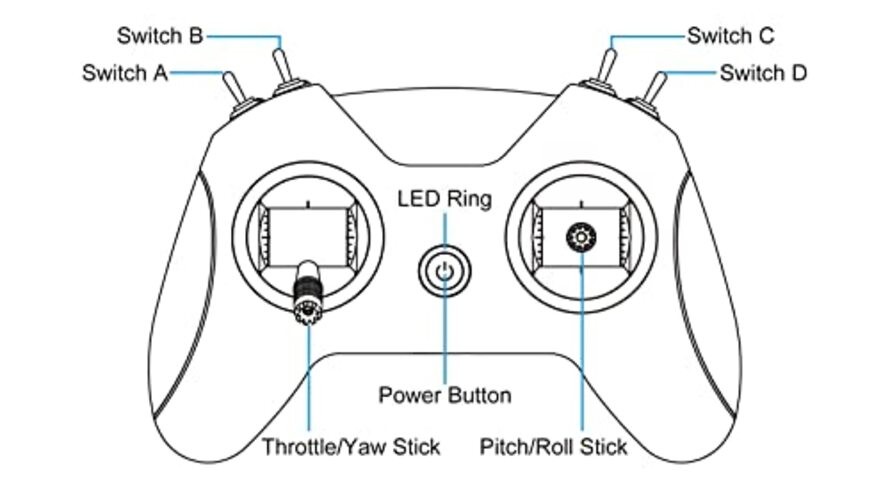 LiteRadio 2 SE ELRS V3 Radio Transmitter Remote Controller, Support
