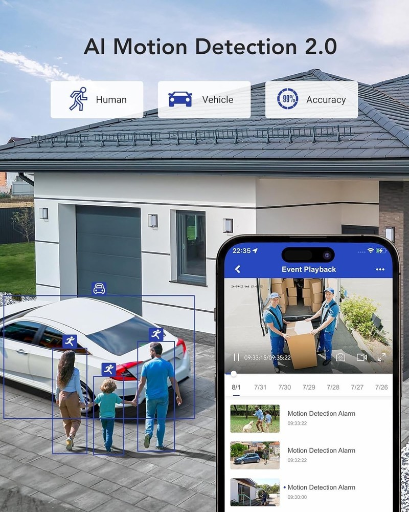 Complete 16-Channel Surveillance System - 2TB HDD, Motion Detection & Easy Setup