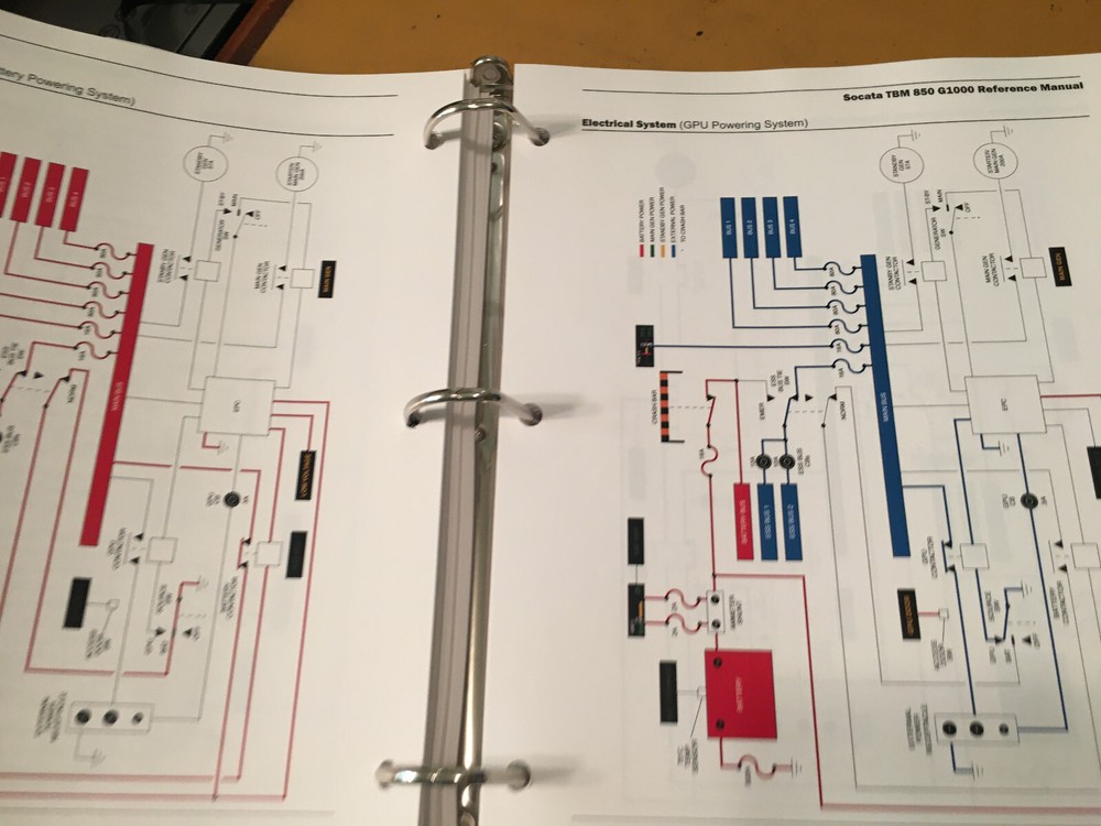 Socata TBM 850, G1000 Reference Manual